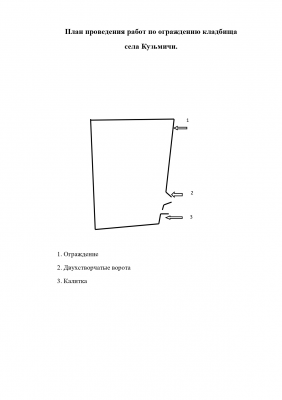 Ограждение кладбища села Кузьмичи Ромненского муниципального округа Ограждение кладбища села Кузьмичи Ромненского муниципального округа
