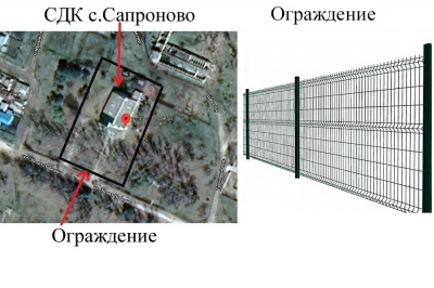 Установка ограждения территории СДК с. Сапроново Установка ограждения территории СДК с. Сапроново