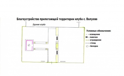 Благоустройство прилегающей территории к клубу в с. Валуево Завитинского округа Благоустройство прилегающей территории к клубу в с. Валуево Завитинского округа